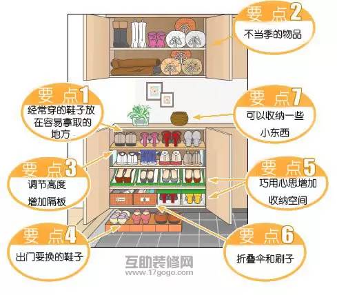 75個生活小妙招,不收藏虧大了! - 走在路上 - 走在路上