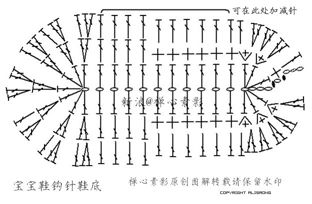 【手作5】兩款通用的寶寶鞋底（圖解） - 禪心素影 - 心無塵 天地寬