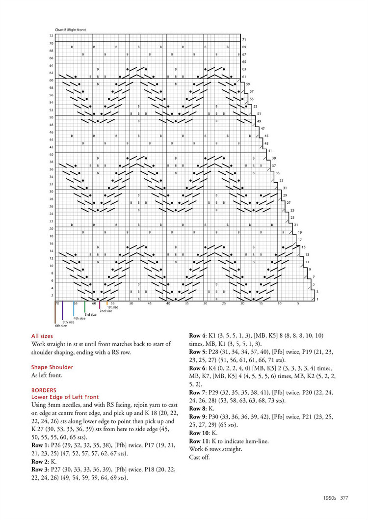 A Stitch in Time :Vintage Knitting Patterns 1930-1959, Vol.2 - 輕描淡寫 - 輕描淡寫
