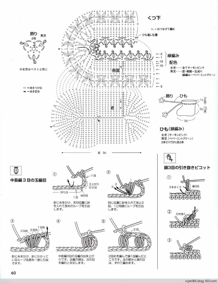 日文雄雞社鉤針編織 0-24ヵ月 - cissy-xi - cissy-xi的博客