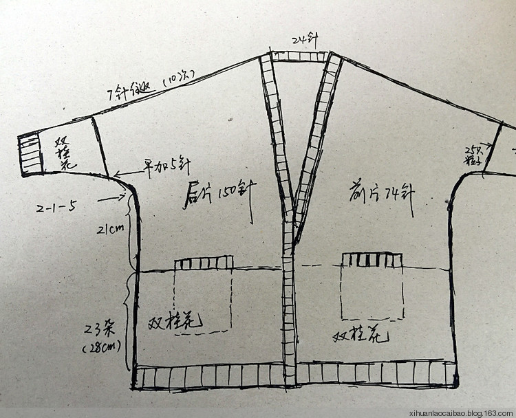 喂……芝麻糊哎…… - 語飛 - xiaoheipi1110的博客