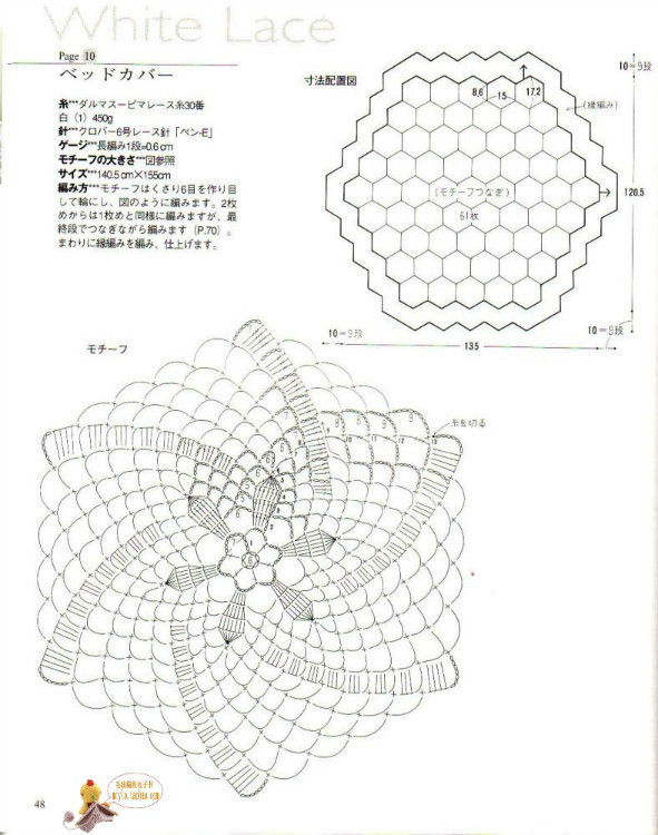 【轉載】菠蘿花衣及花樣大全  - 荷塘秀色 - 茶之韻