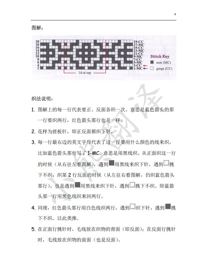 小熊翻譯——兩生花 - ferrero1869 - 小熊的天地