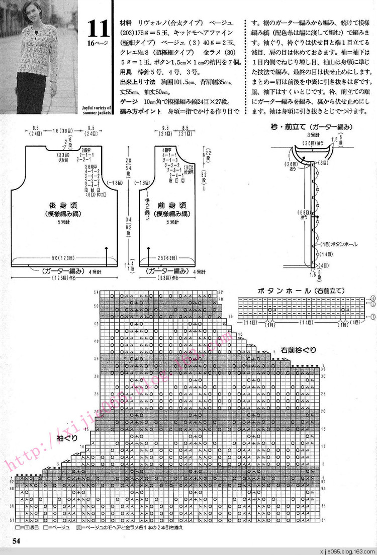 (日本鉤編夏裝) - cissy-xi - cissy-xi的博客