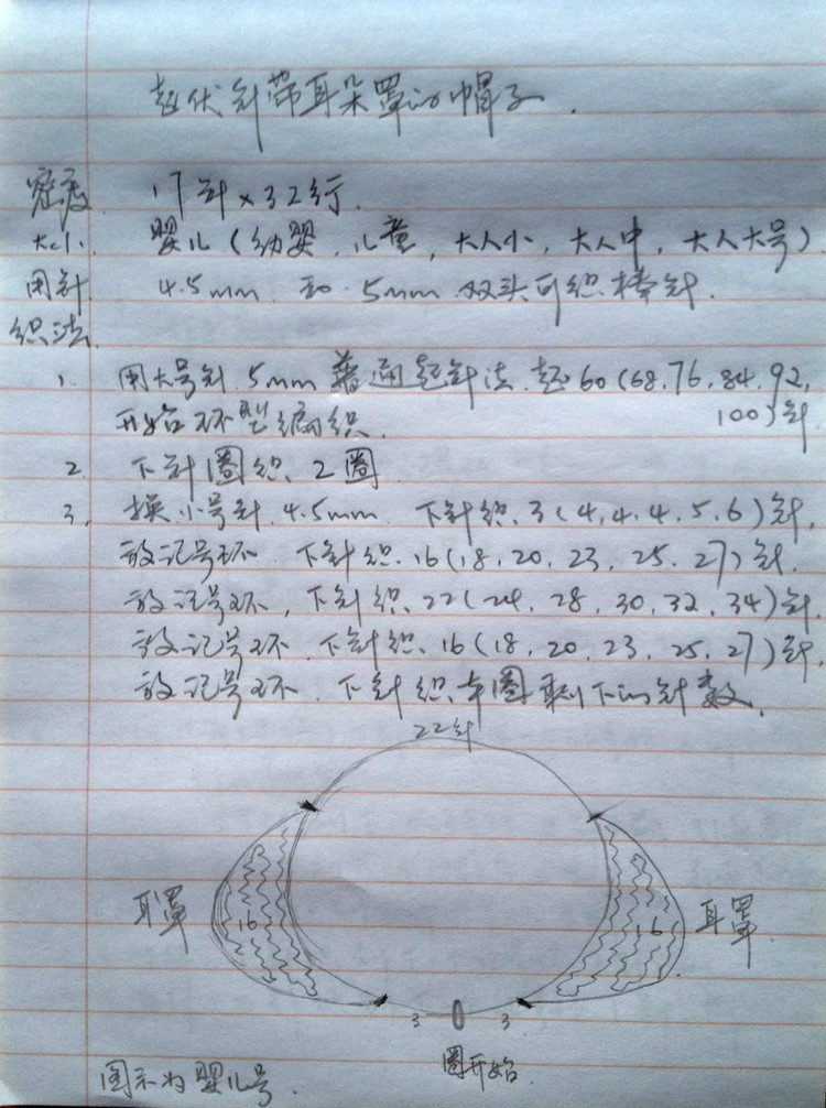 簡(jiǎn)單翻譯。起伏針帶耳罩的帽子 - 媛媛的綿綿的羊 - 媛媛的綿綿的羊