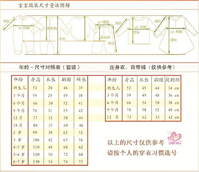 如何給寶貝織一件合體的毛衣 - 壹一 - 壹一的博客