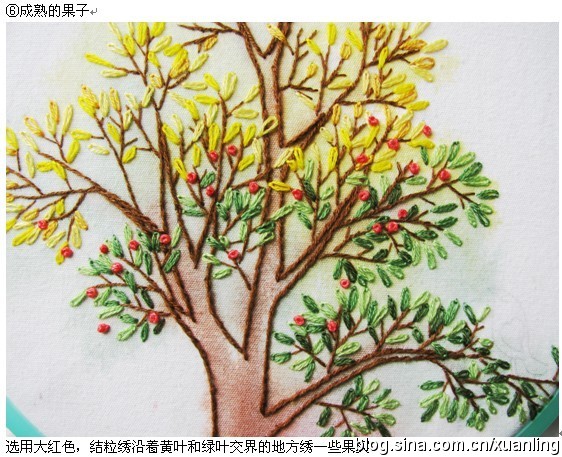 [轉載]原創手繪十刺繡教程鈥斺斔募