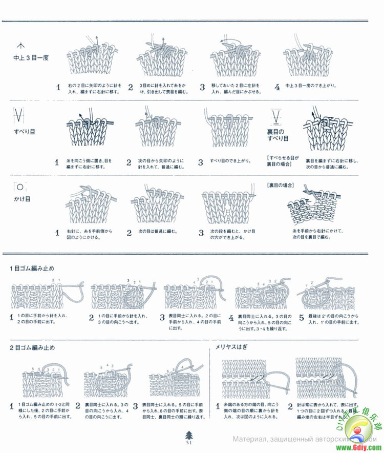 北歐風格的可愛小物---手套帽子襪子 - 紫蘇 - 紫蘇的博客