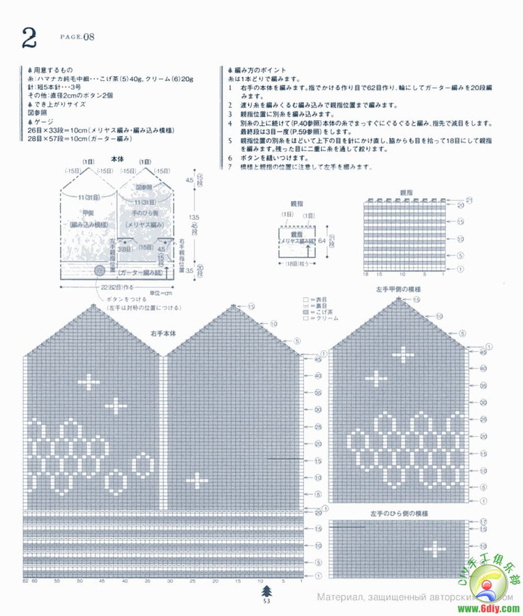 北歐風格的可愛小物---手套帽子襪子 - 紫蘇 - 紫蘇的博客