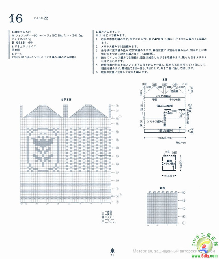 北歐風格的可愛小物---手套帽子襪子 - 紫蘇 - 紫蘇的博客