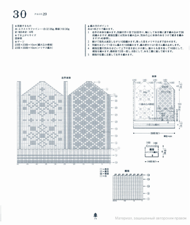 北歐風格的可愛小物---手套帽子襪子 - 紫蘇 - 紫蘇的博客