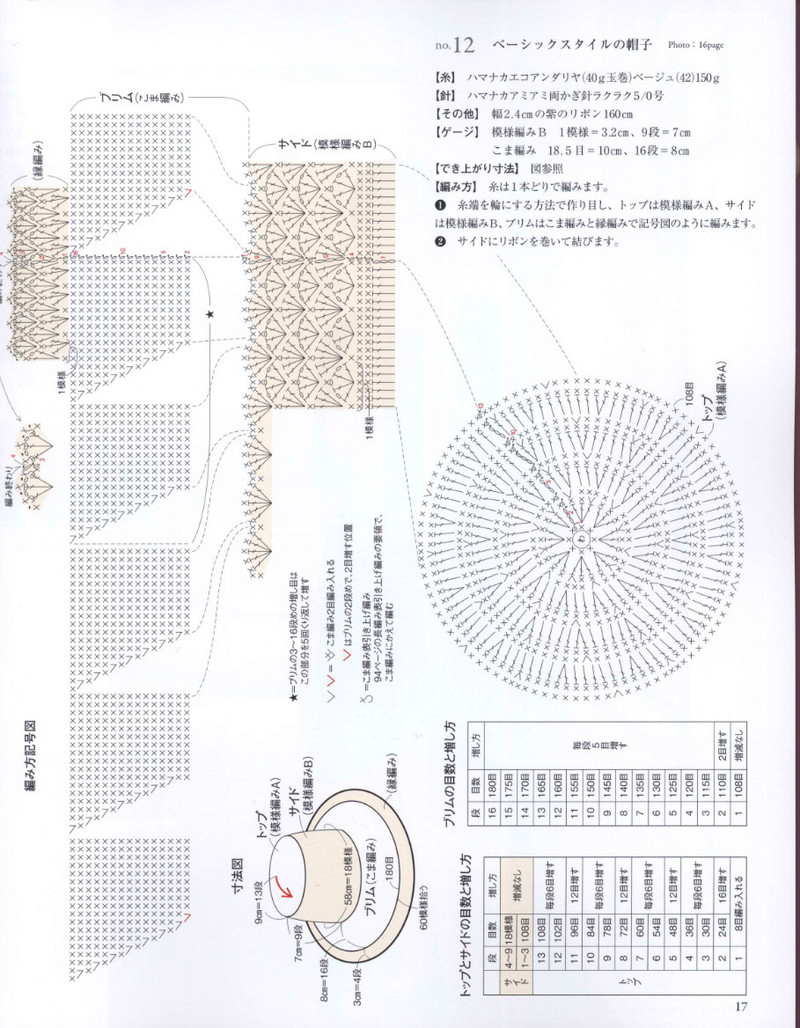 Seibido Mook Vol5 2013 春夏 - 紫蘇 - 紫蘇的博客