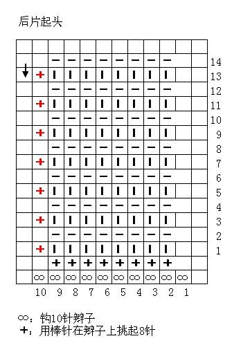 煙火迷離美眉“那一抹中國(guó)紅”詳細(xì)過(guò)程 - ☆晴 - ☆晴的博客