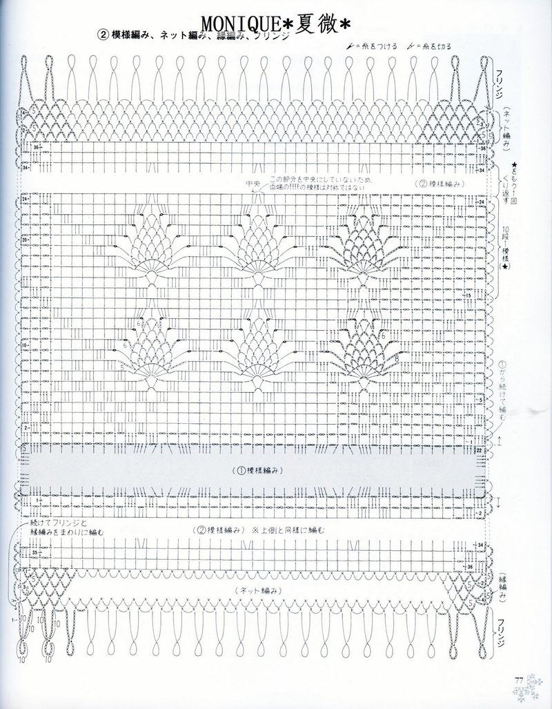 1561——芷蘿——段染長條披肩 - ty - ty 的 編織博客