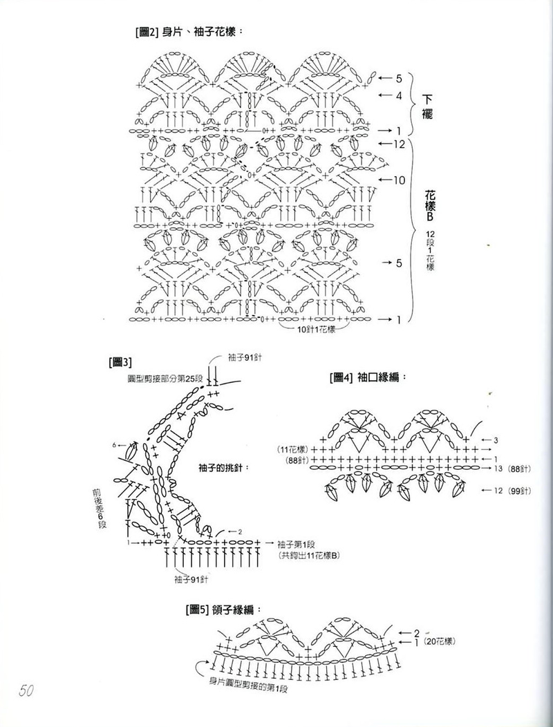 【雨菱整理】——同花順之2 一地蔥 - 雨菱 - 愛是綻放的花朵