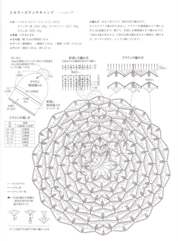 Michiyos Casual Knit and Crochet 2015 - 輕描淡寫 - 輕描淡寫