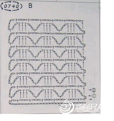 仿售價539的歐時力背心（終于完成圖解和教程啦！！） - xrzs000 - 心如止水