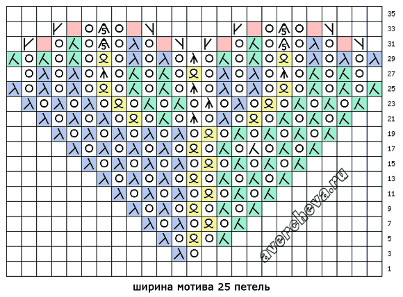 схема узора 486