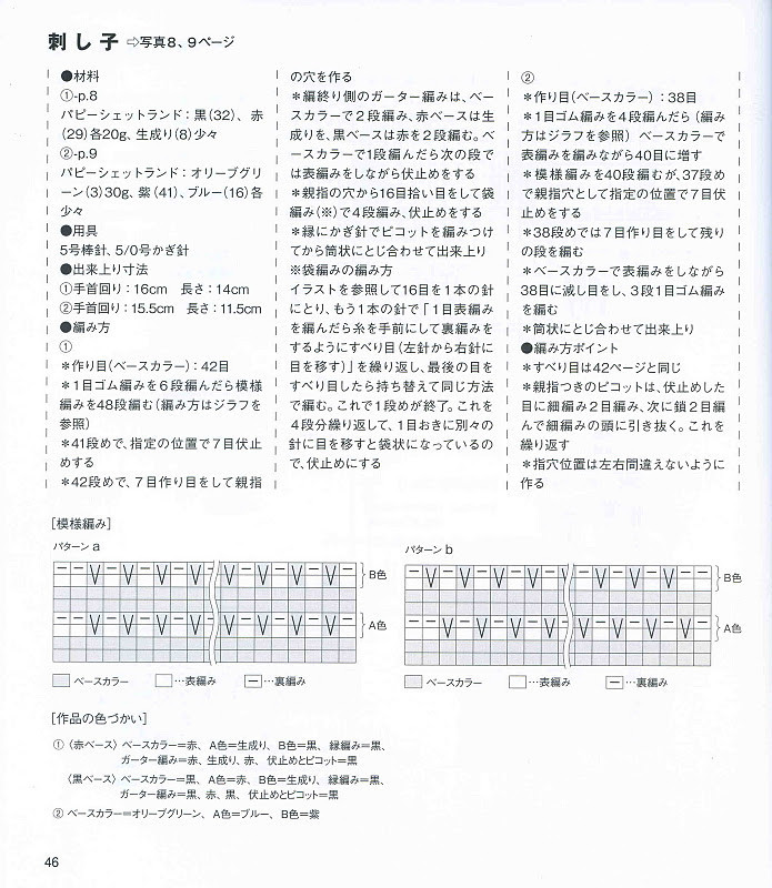 我家丫頭的冬天 - 樂拼 - 樂拼的博客