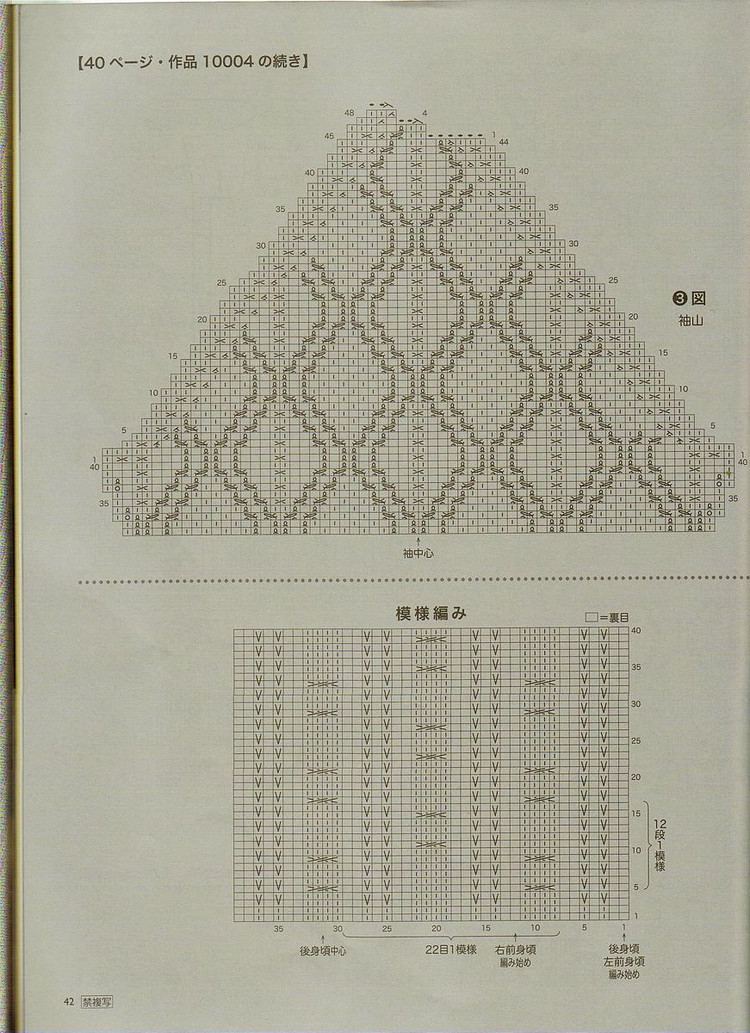 【轉載】BR10004款---------秋冬大毛衣  - 荷塘秀色 - 茶之韻
