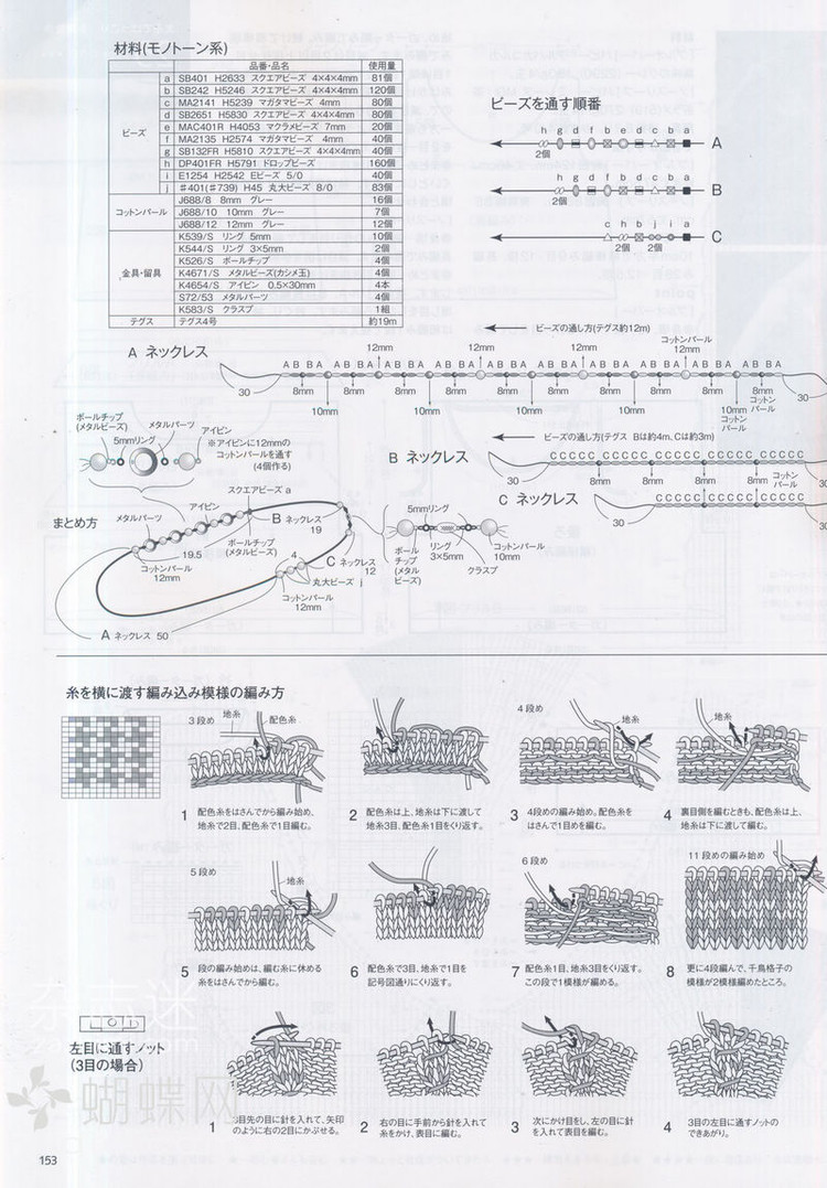 毛線球155 2012（下） - 沫羽 - 沫羽編織后花園