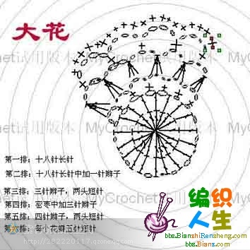 “菊影”一線連（一片藍(lán)天老師的教程） - 明天 - 明天更美好