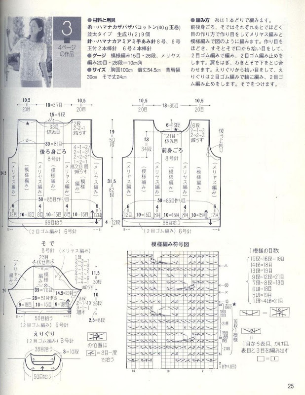 雄雞社 さわゃかな レーシーニツト - cissy-xi - cissy-xi的博客