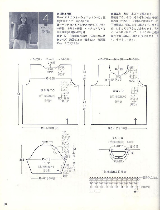 雄雞社 さわゃかな レーシーニツト - cissy-xi - cissy-xi的博客