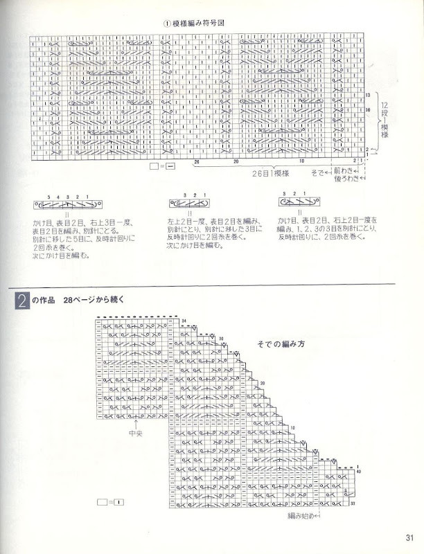 雄雞社 さわゃかな レーシーニツト - cissy-xi - cissy-xi的博客