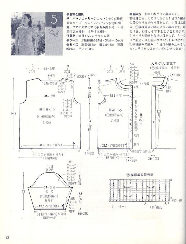 雄雞社 さわゃかな レーシーニツト - cissy-xi - cissy-xi的博客