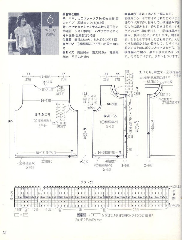 雄雞社 さわゃかな レーシーニツト - cissy-xi - cissy-xi的博客