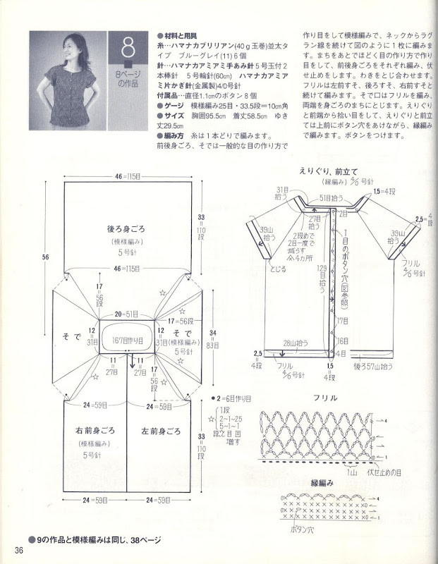 雄雞社 さわゃかな レーシーニツト - cissy-xi - cissy-xi的博客