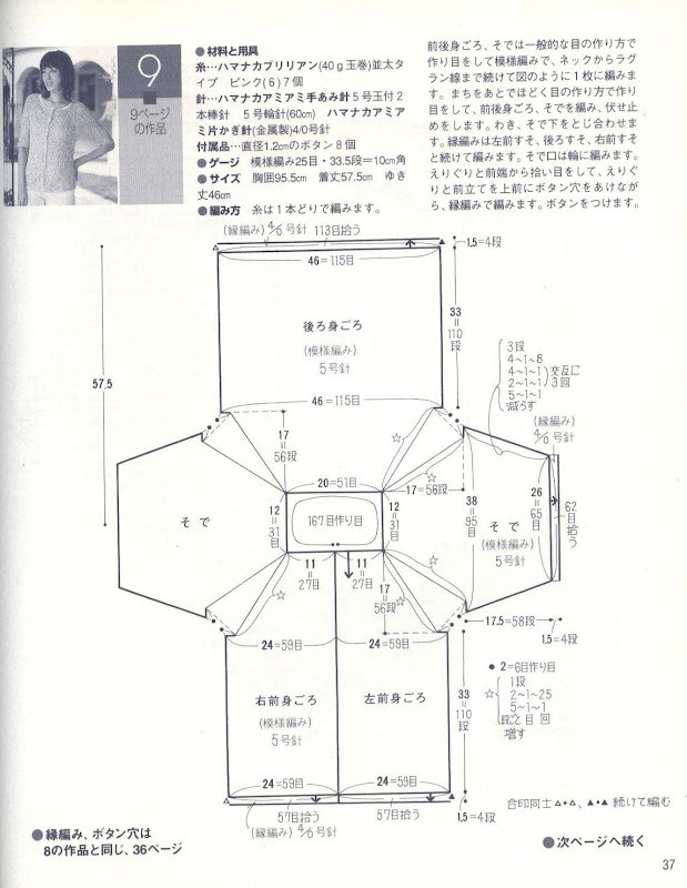 雄雞社 さわゃかな レーシーニツト - cissy-xi - cissy-xi的博客