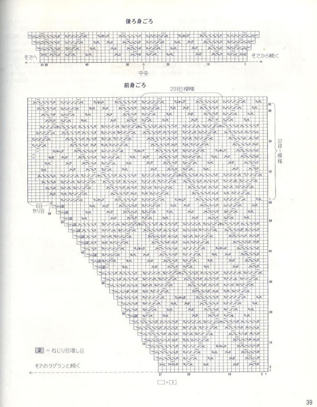 雄雞社 さわゃかな レーシーニツト - cissy-xi - cissy-xi的博客