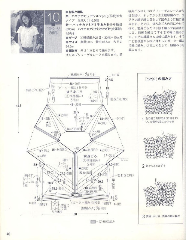 雄雞社 さわゃかな レーシーニツト - cissy-xi - cissy-xi的博客