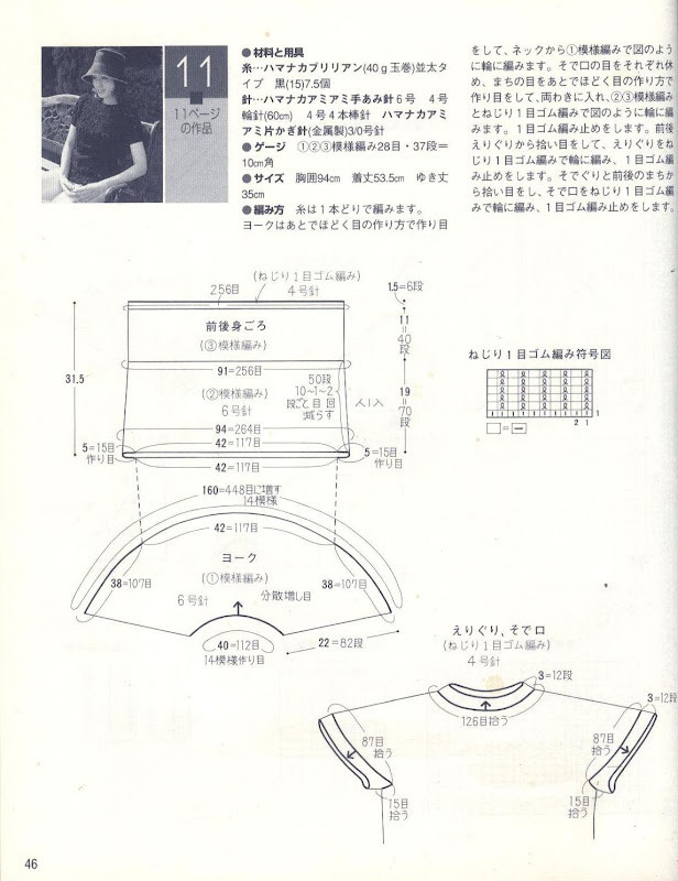 雄雞社 さわゃかな レーシーニツト - cissy-xi - cissy-xi的博客