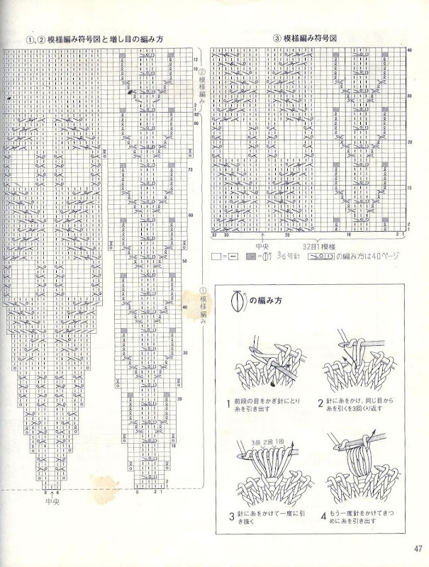 雄雞社 さわゃかな レーシーニツト - cissy-xi - cissy-xi的博客