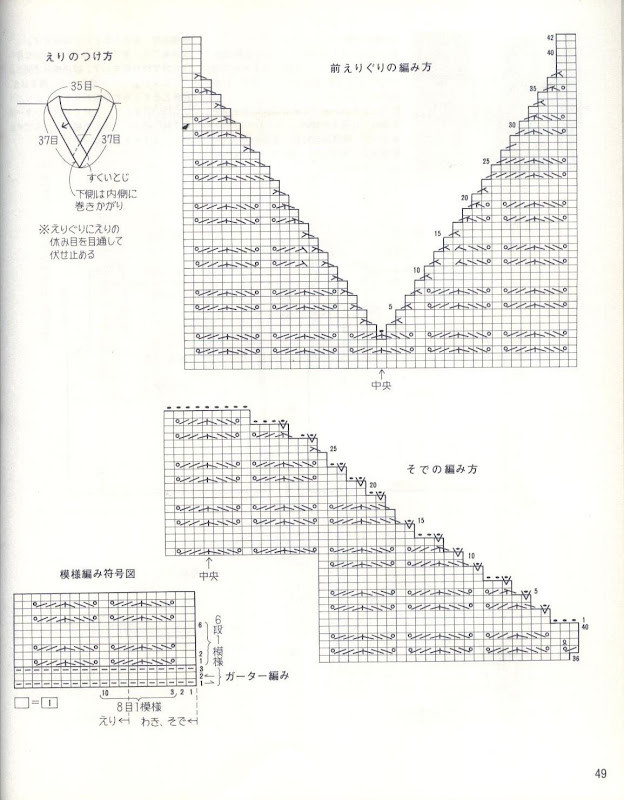 雄雞社 さわゃかな レーシーニツト - cissy-xi - cissy-xi的博客