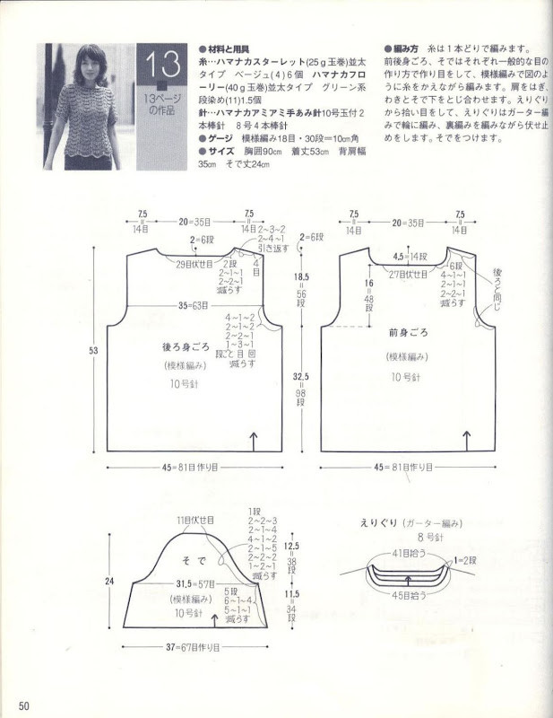 雄雞社 さわゃかな レーシーニツト - cissy-xi - cissy-xi的博客