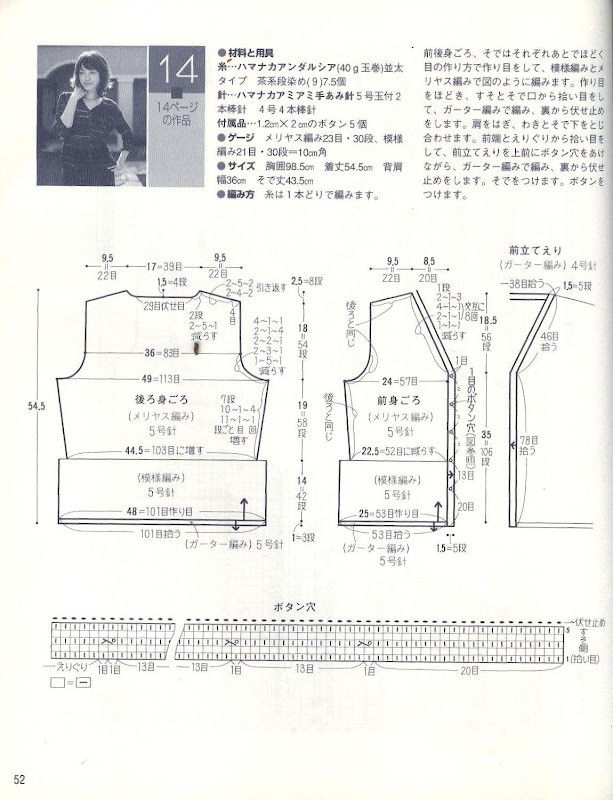 雄雞社 さわゃかな レーシーニツト - cissy-xi - cissy-xi的博客