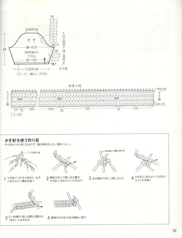雄雞社 さわゃかな レーシーニツト - cissy-xi - cissy-xi的博客