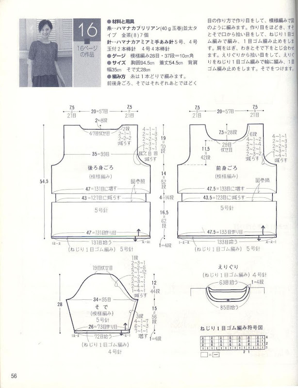 雄雞社 さわゃかな レーシーニツト - cissy-xi - cissy-xi的博客