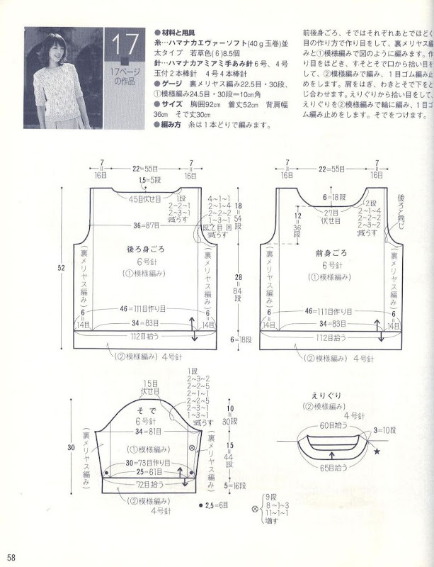 雄雞社 さわゃかな レーシーニツト - cissy-xi - cissy-xi的博客