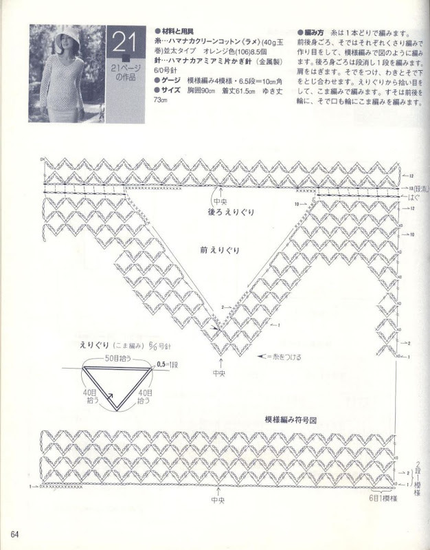 雄雞社 さわゃかな レーシーニツト - cissy-xi - cissy-xi的博客