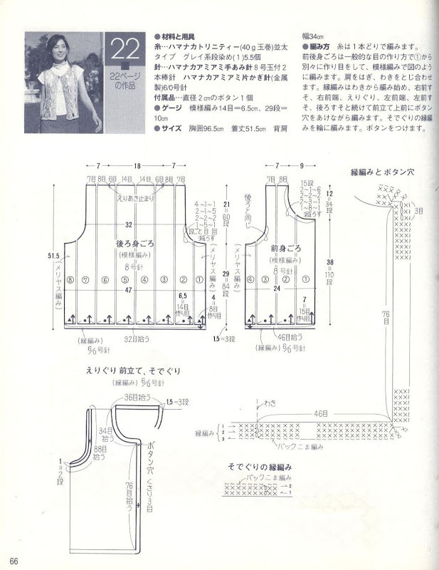 雄雞社 さわゃかな レーシーニツト - cissy-xi - cissy-xi的博客