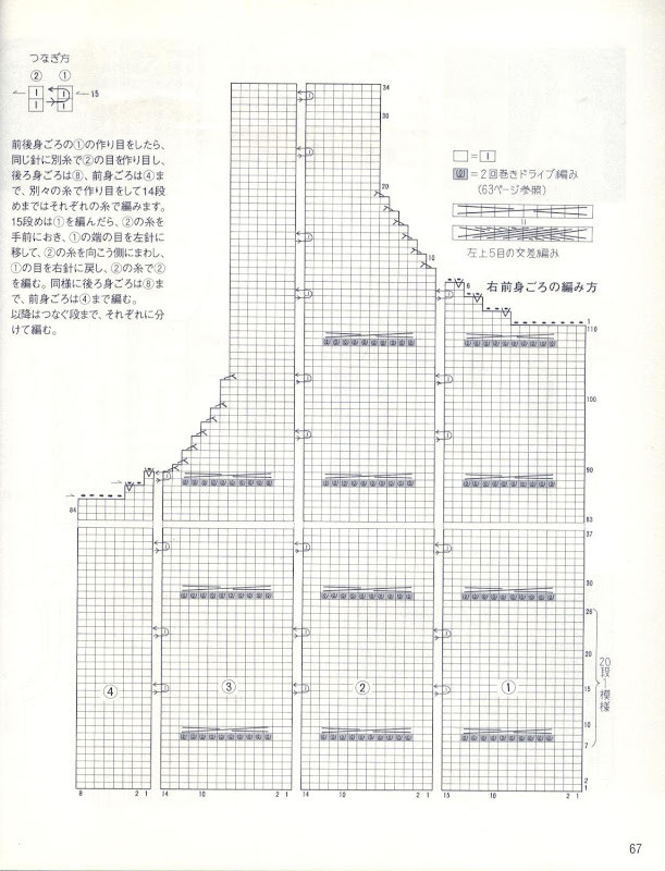雄雞社 さわゃかな レーシーニツト - cissy-xi - cissy-xi的博客