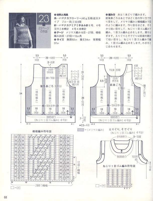 雄雞社 さわゃかな レーシーニツト - cissy-xi - cissy-xi的博客