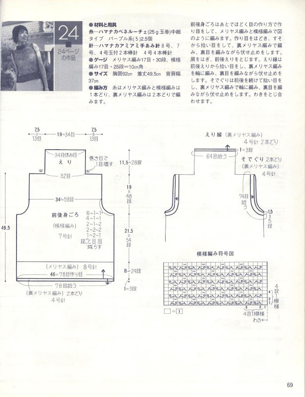 雄雞社 さわゃかな レーシーニツト - cissy-xi - cissy-xi的博客