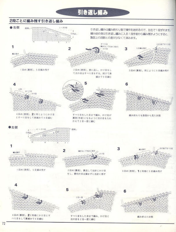 雄雞社 さわゃかな レーシーニツト - cissy-xi - cissy-xi的博客