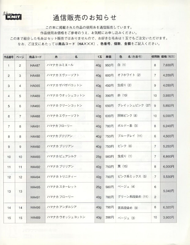 雄雞社 さわゃかな レーシーニツト - cissy-xi - cissy-xi的博客